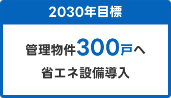 2030年目標 管理物件300戸へ 省エネ設備導入