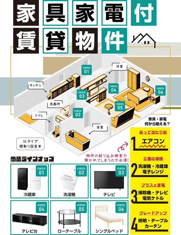 家具・家電付賃貸物件